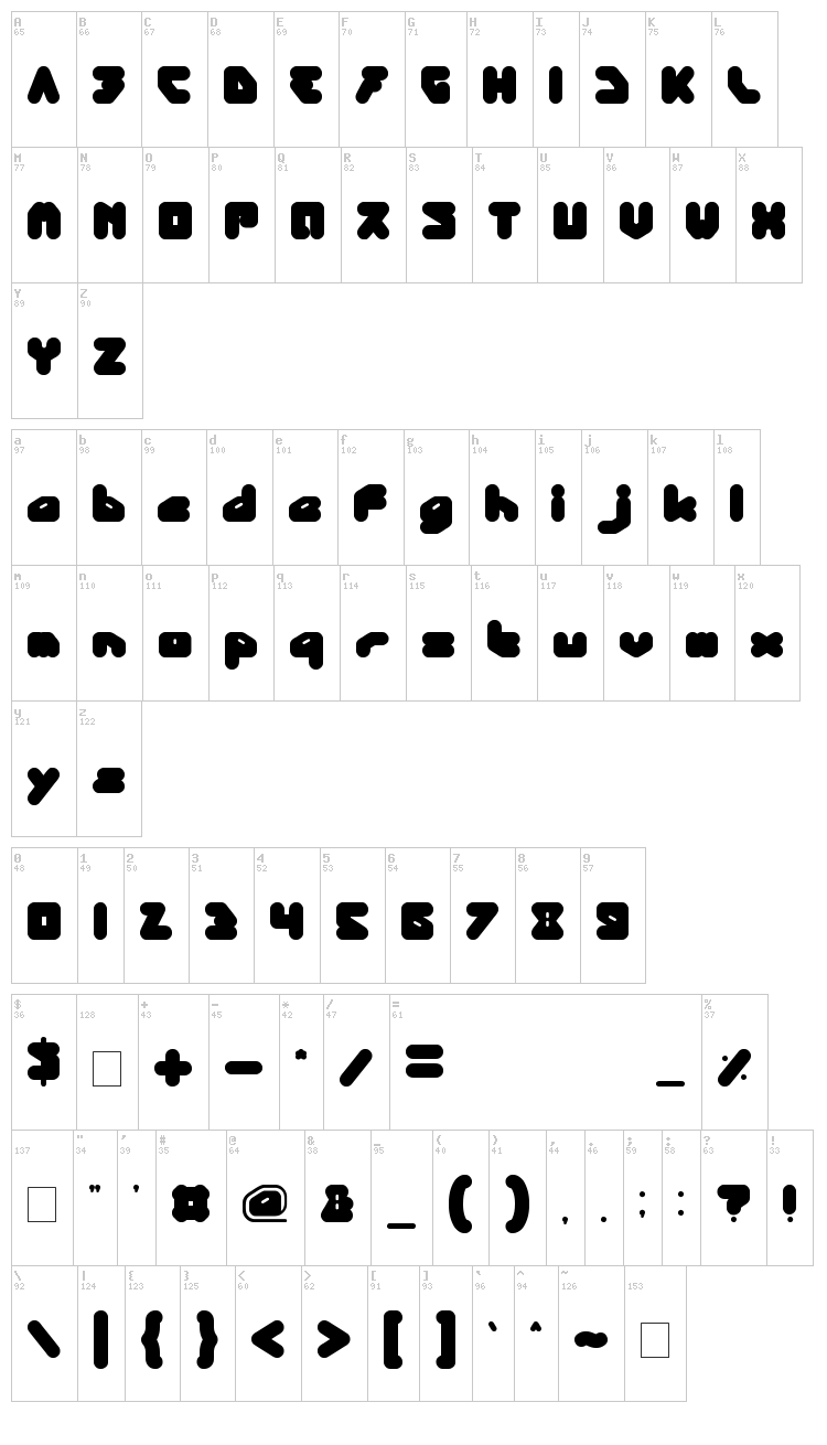 Panda Robot font map